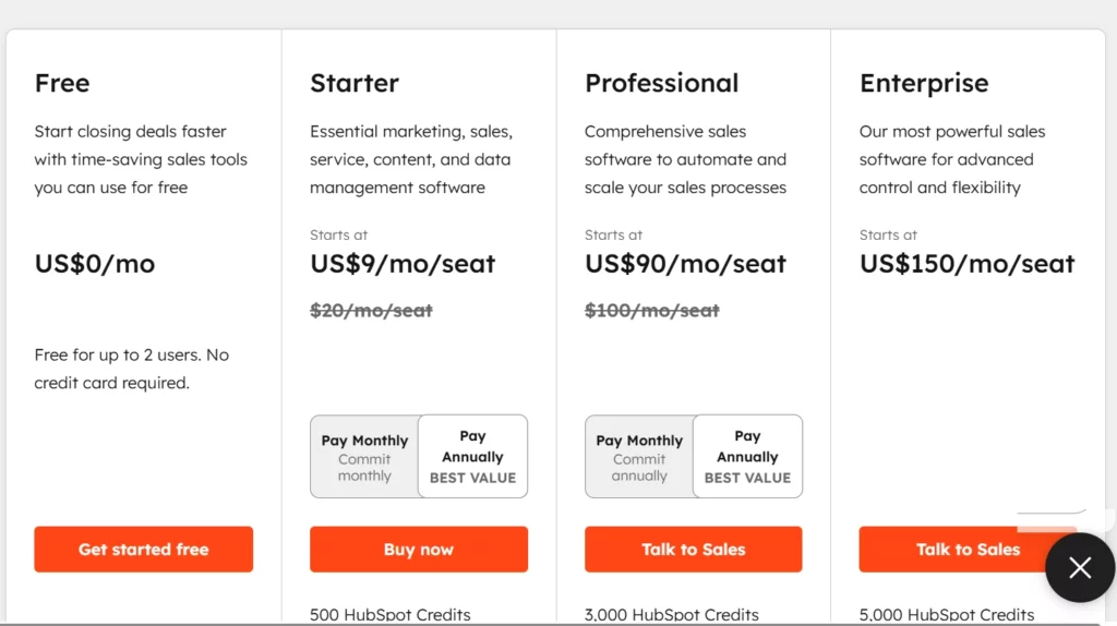 Hubspot Pricing
