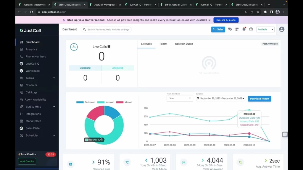 JustCall Dashboard 4