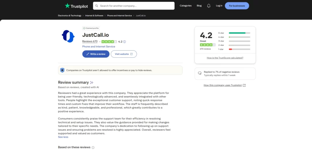 JustCall Trustpilot Review