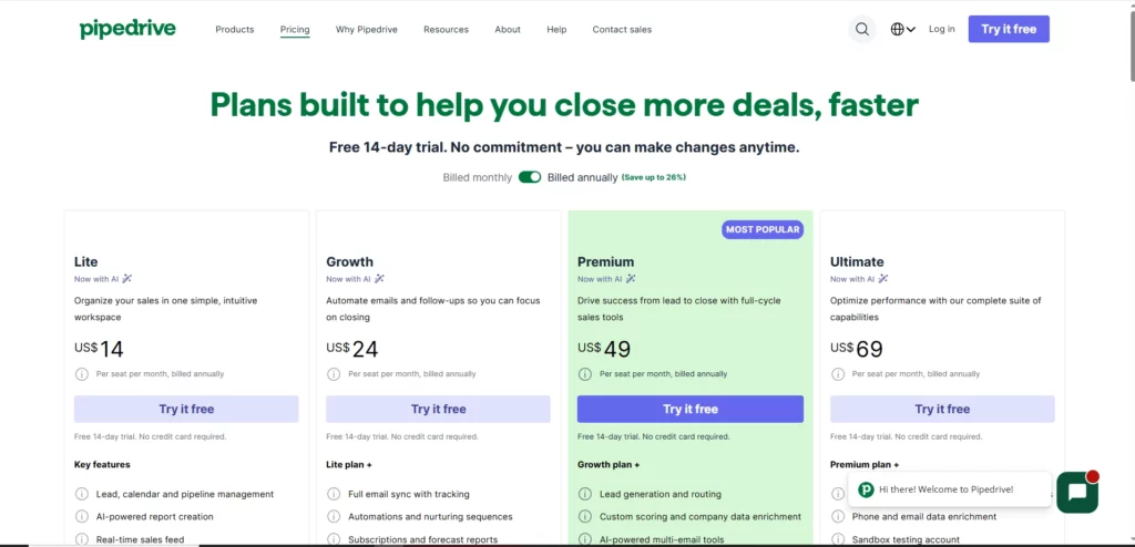 Pipedrive pricing