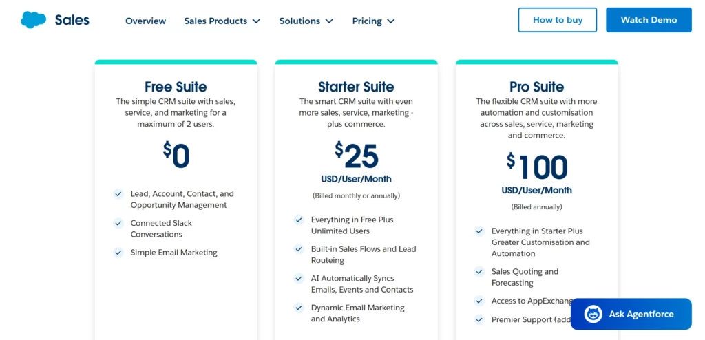 Sales Pricing