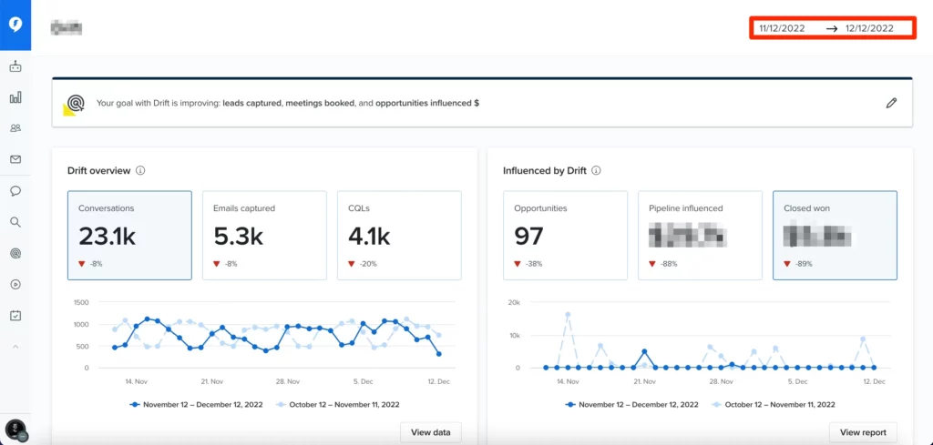 Salesloft Dashboard 2 1