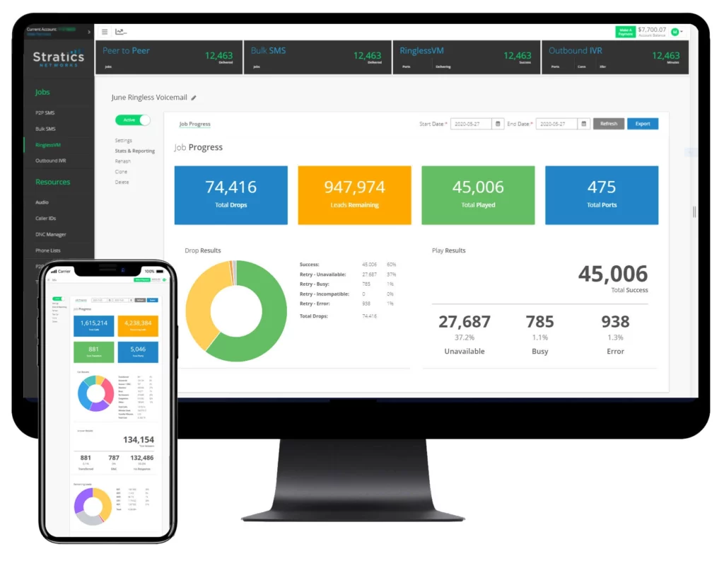 Stratics Network Dashboard