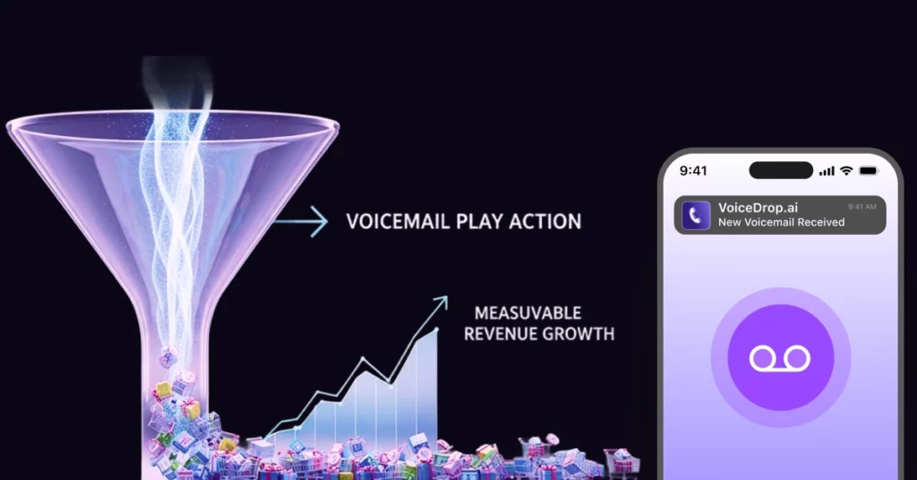 Using Voice to Recover Abandoned Carts Measuring Success ROI Calculation