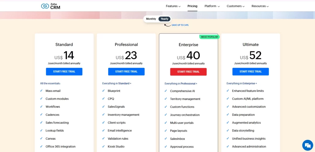 Zogo Crm Pricing