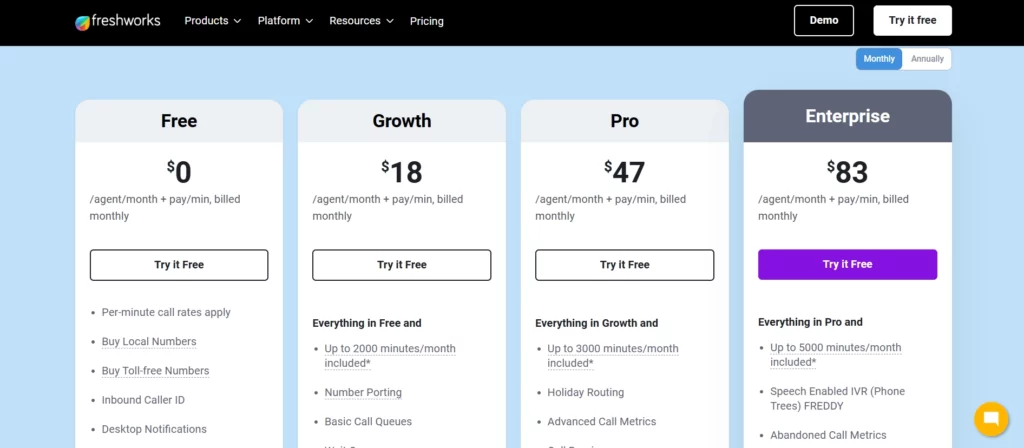 freshworks Pricing