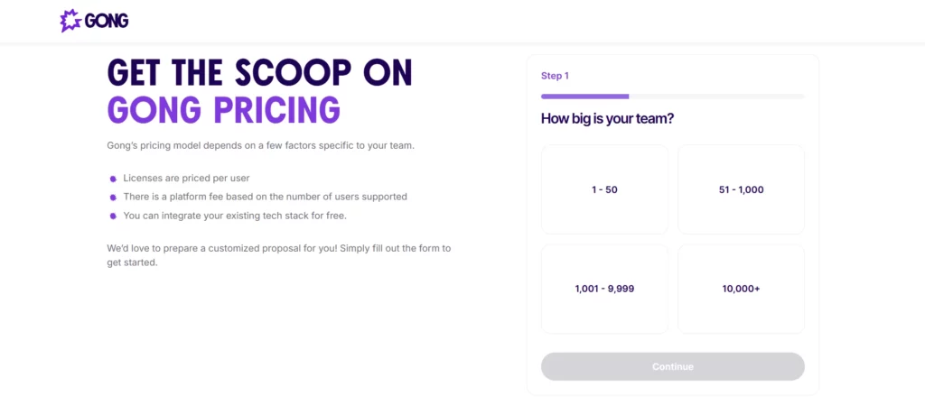 goomg pricing