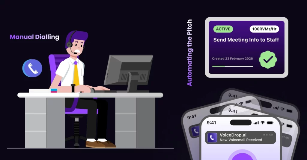 A Solar Appointment Setting Script Based on Rate Hike Alerts Automating the Pitch with Ringless Voicemail