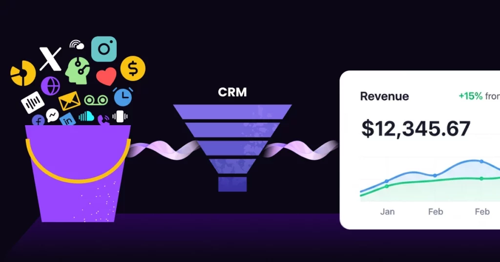 Adapting the Alex Hormozi Leads Strategy for Ringless Voicemail Offers Measuring Success Volume is Vanity Profit is Sani
