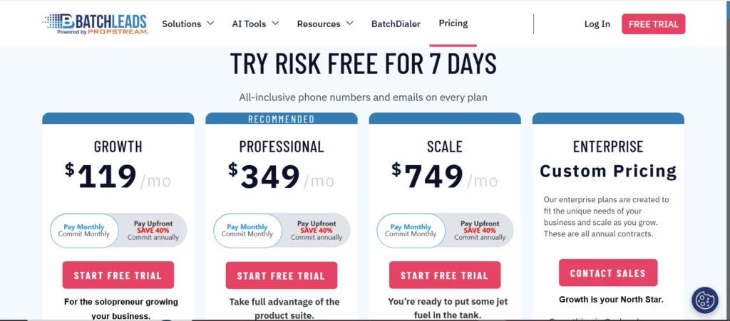 BatchLeads Pricing