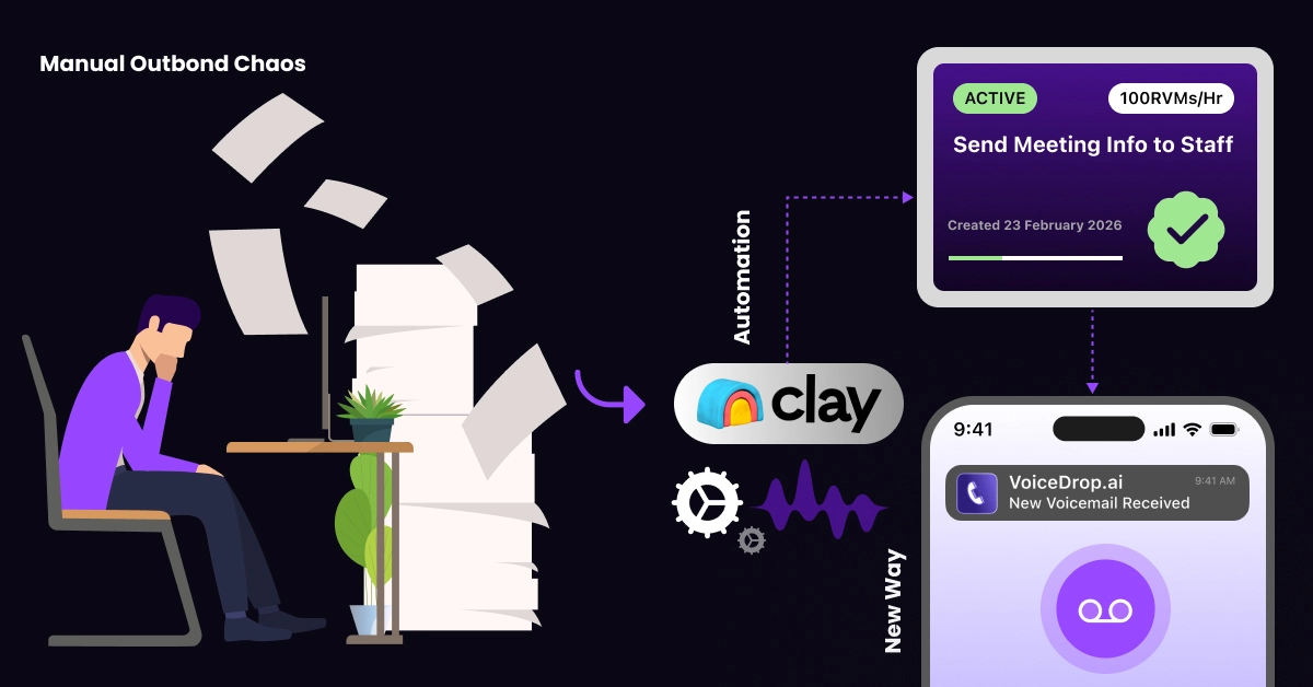 Example Clay Workflows Building a Clay.com Enrichment Workflow for Instant Voice Drops | VoiceDrop
