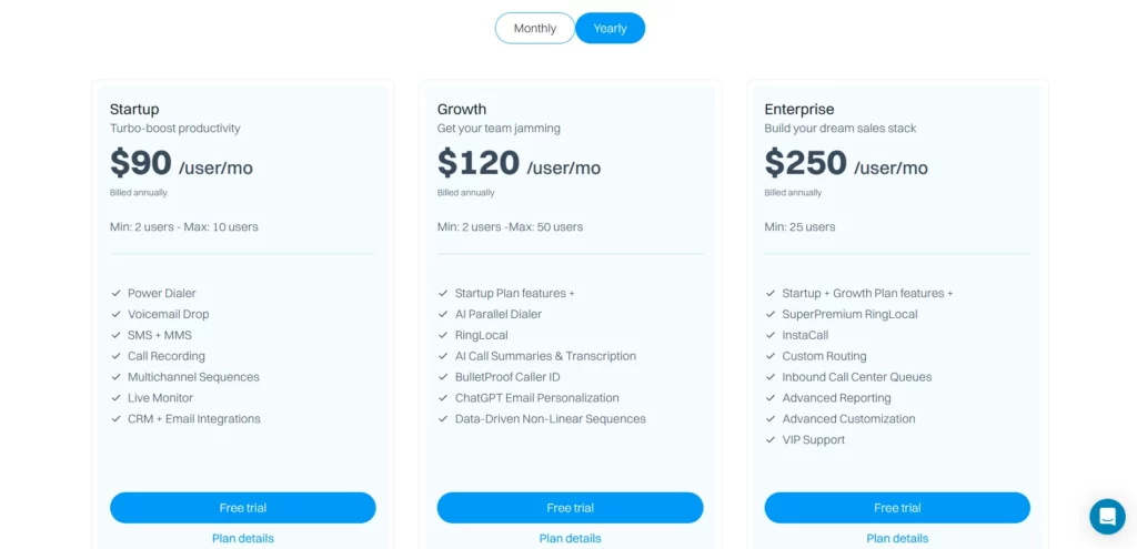 Ring.io Pricing