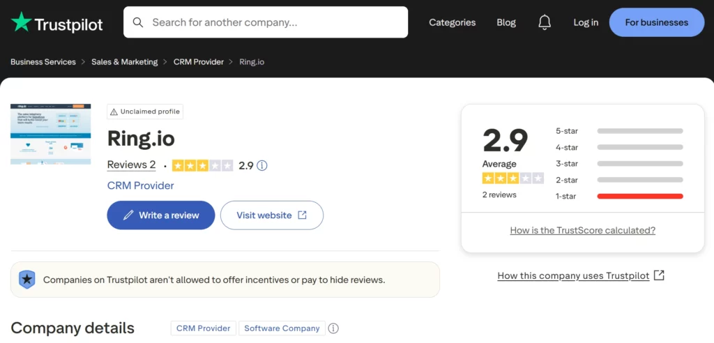 Ring.io Trustpilot Review