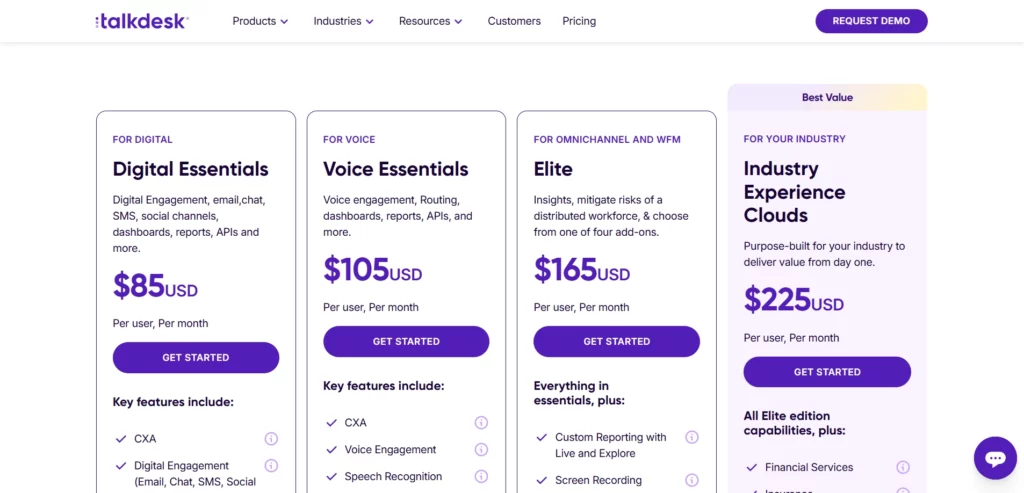 TalkDesk Pricing
