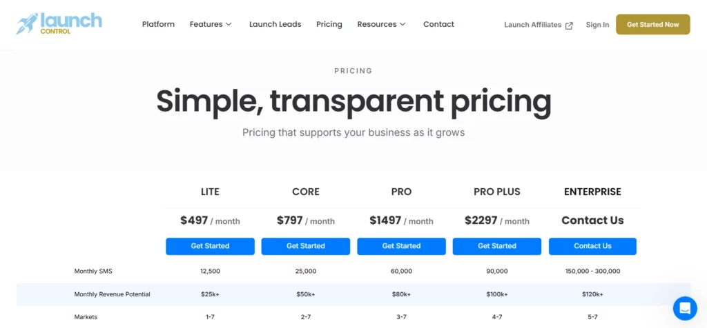 launch control pricing