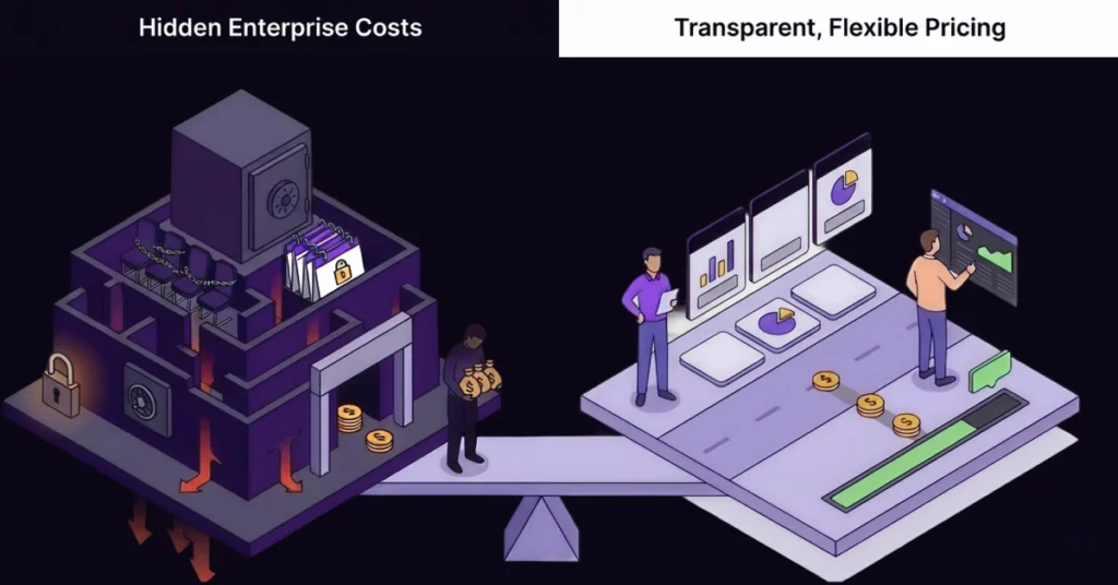VoiceDrop vs Outreach.io Pricing Wars The Hidden Costs of Enterprise Software